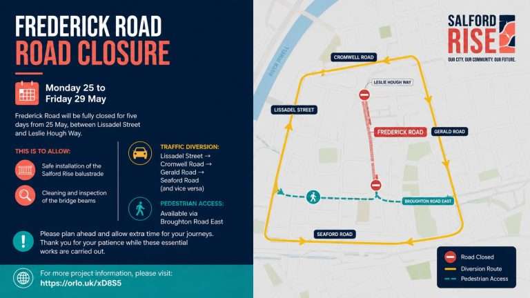 Left panel announces Frederick Road closure (May 25–29) with icons; right panel shows a detour map around the area with route arrows and street labels.